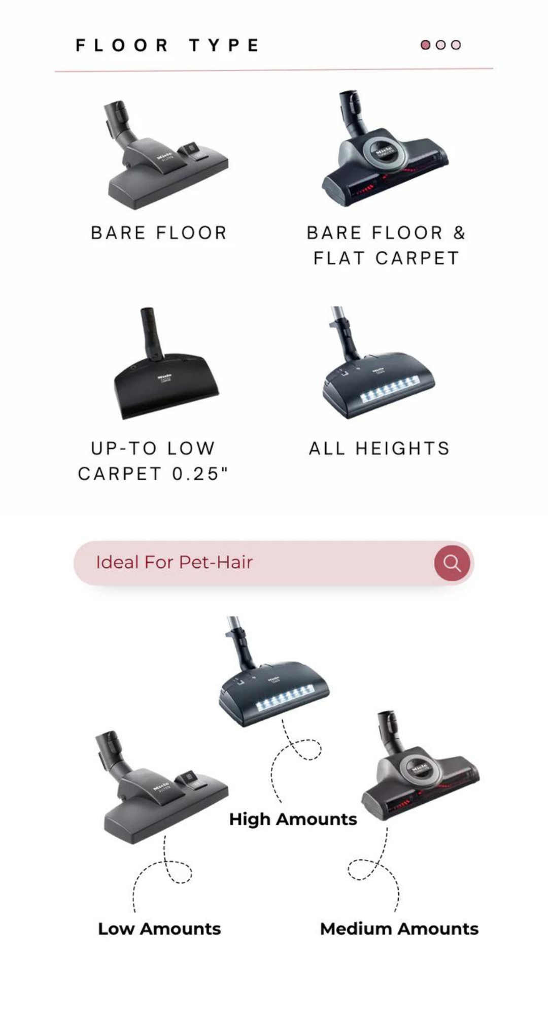 best miele vacuum for pet hair