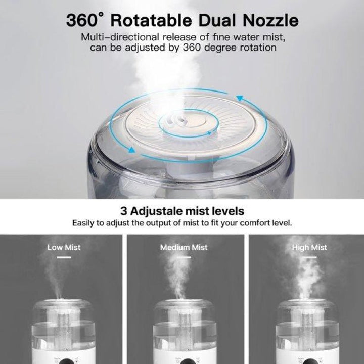 High Capacity Humidifier with LED Touch Display and Remote - 3L