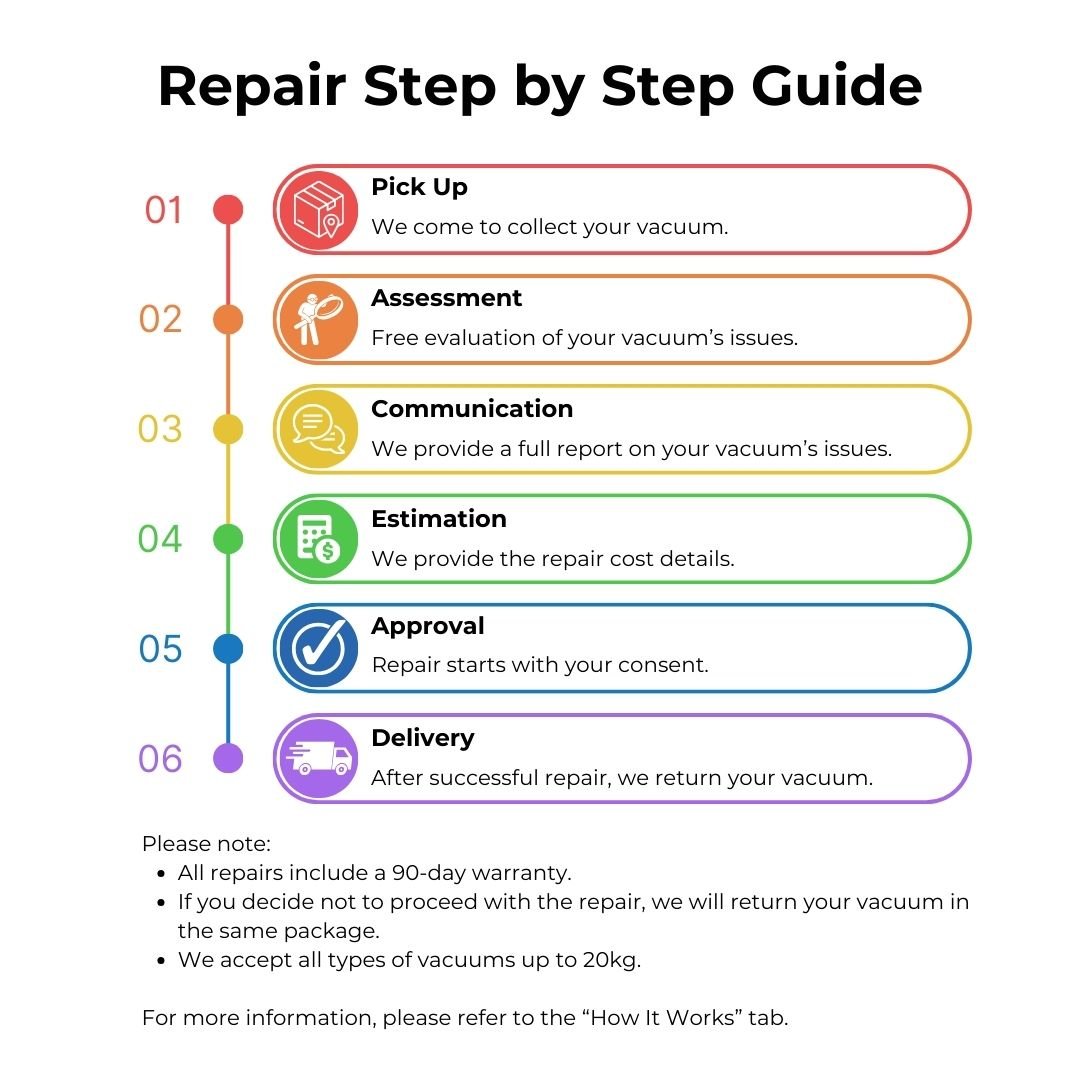 vacuum cleaner repair near me pick up and delivery service