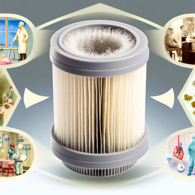 The HEPA Standard: Unveiling the Power Behind HEPA Filters and Products