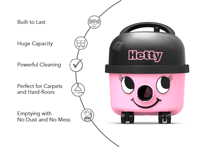 Numatic Hetty Vacuum Cleaner 160 Compact Canister