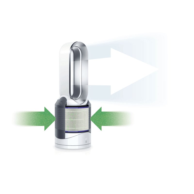 Dyson Pure Hot+Cool Link™ Desk Purifier Replacement Filter - Vacuum Filter