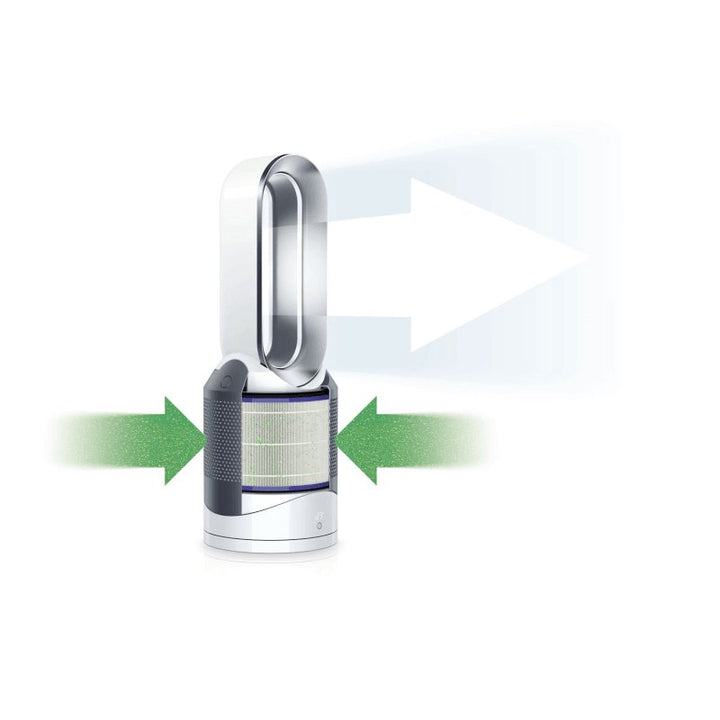 Dyson Pure Hot+Cool Link™ Desk Purifier Replacement Filter - Vacuum Filter