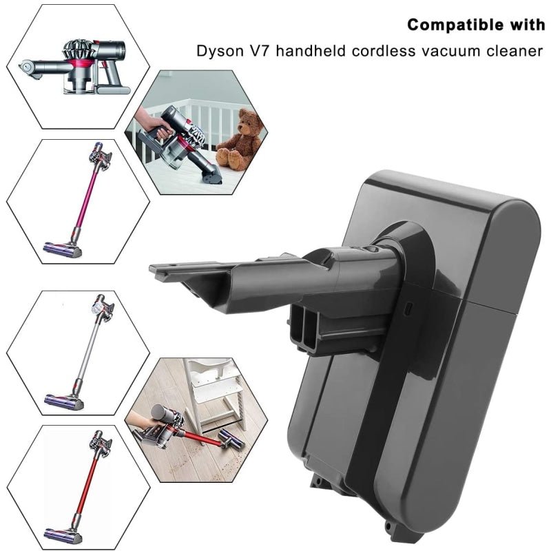 Dyson V7 Replacement Lithium Ion Battery for Dyson V7 Handheld Vacuum Cleaner - Other Parts