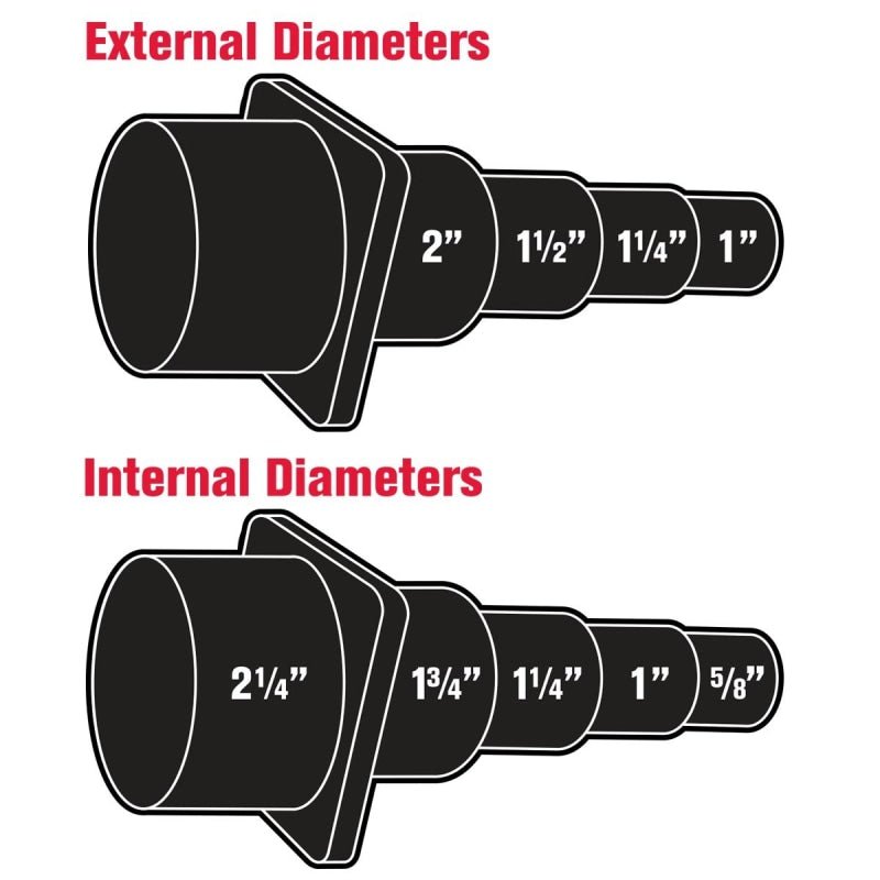 Shop-Vac Universal Tool Adaptor