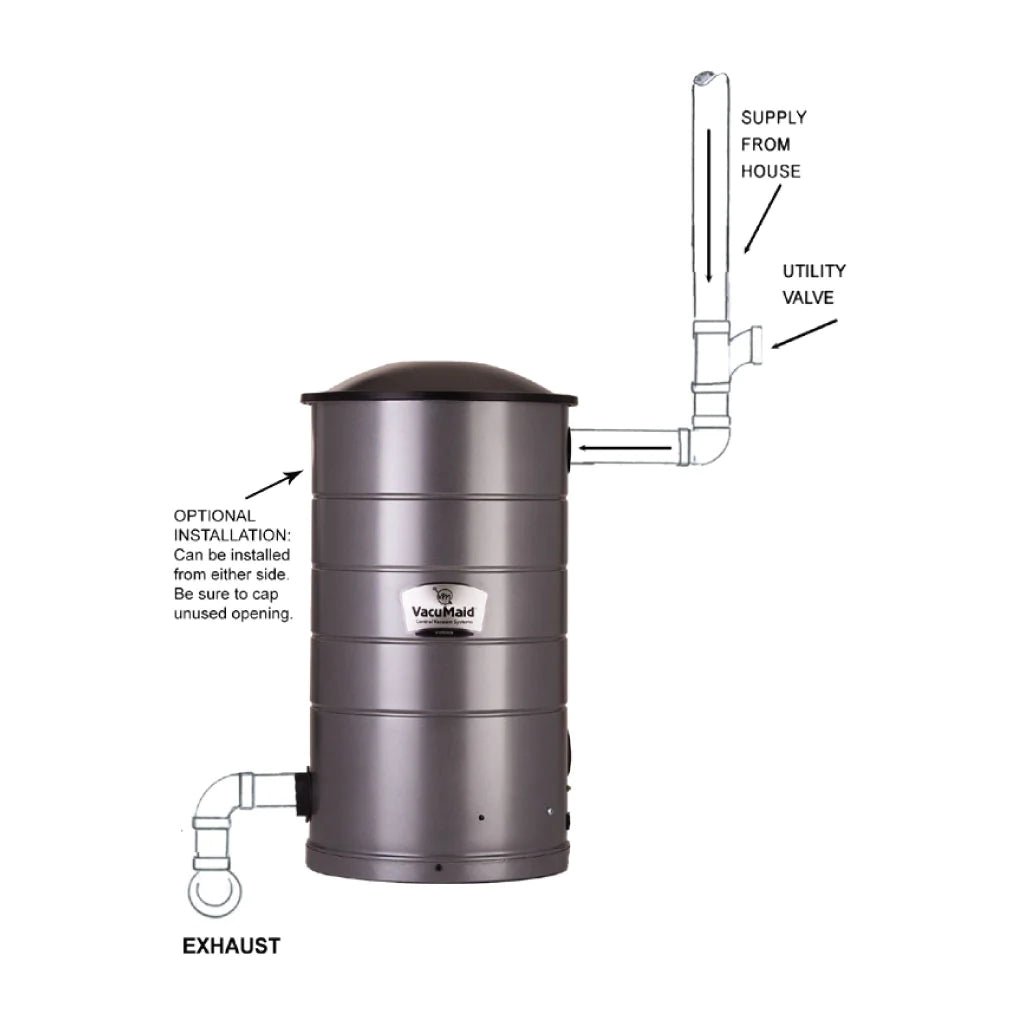 VacuMaid SR38 Central Vacuum Unit